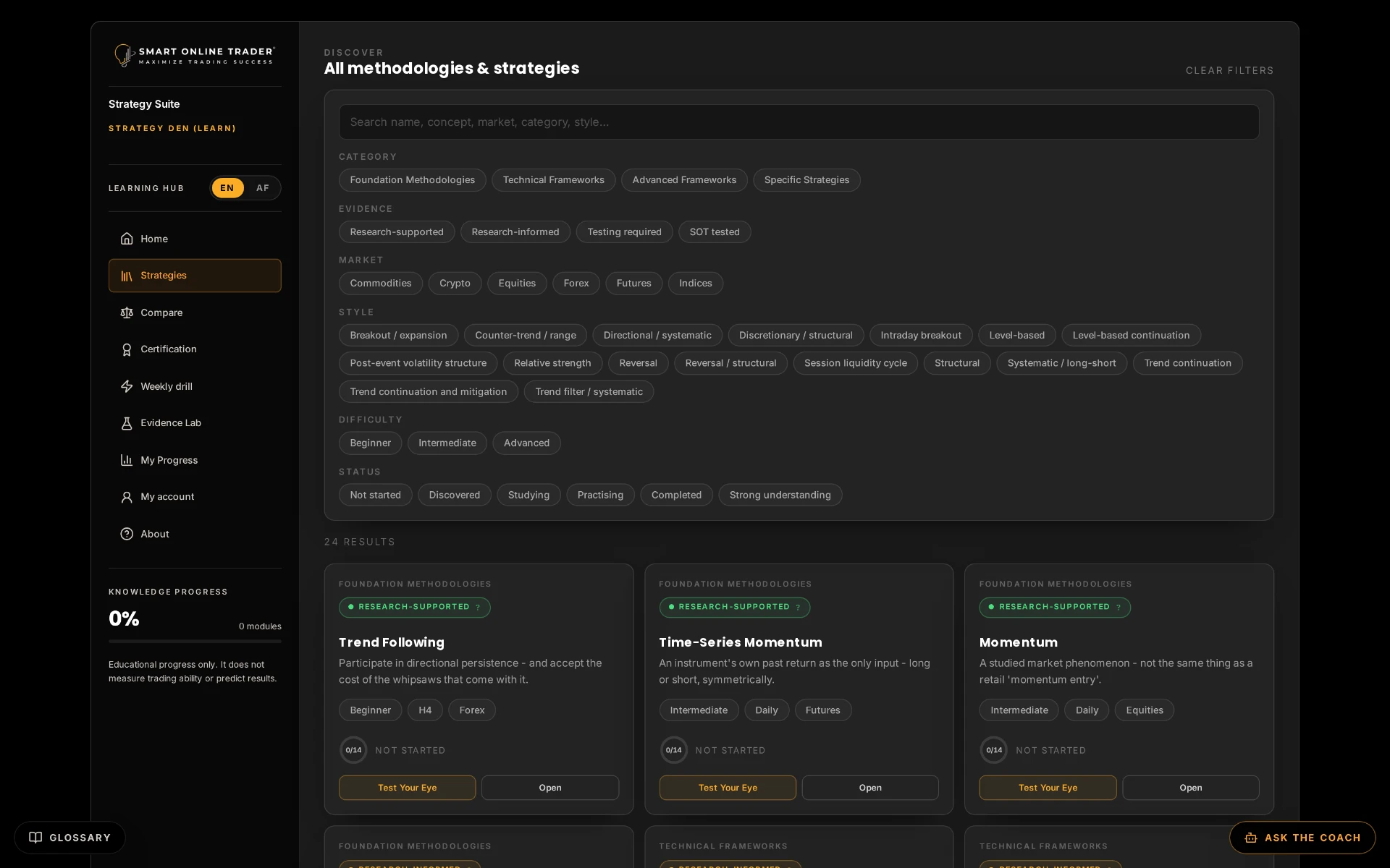 Strategy Library